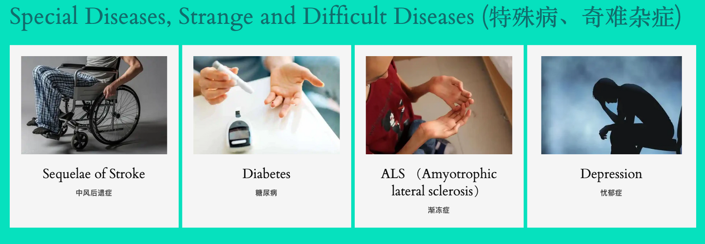 3. Special diseases, strange and difficult diseases (特殊病、奇难杂症)